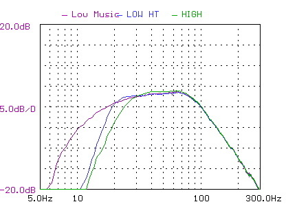 L12_3modes.jpg