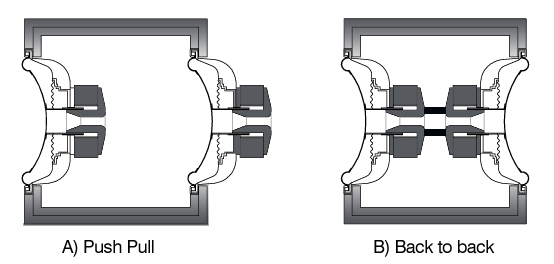 driver_mounting