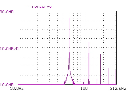 thermal compression