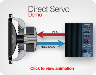 Audio • Servo subwoofer